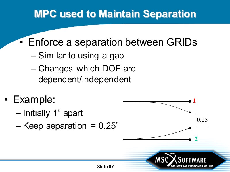 Slide 87 MPC used to Maintain Separation Enforce a separation between GRIDs Similar to